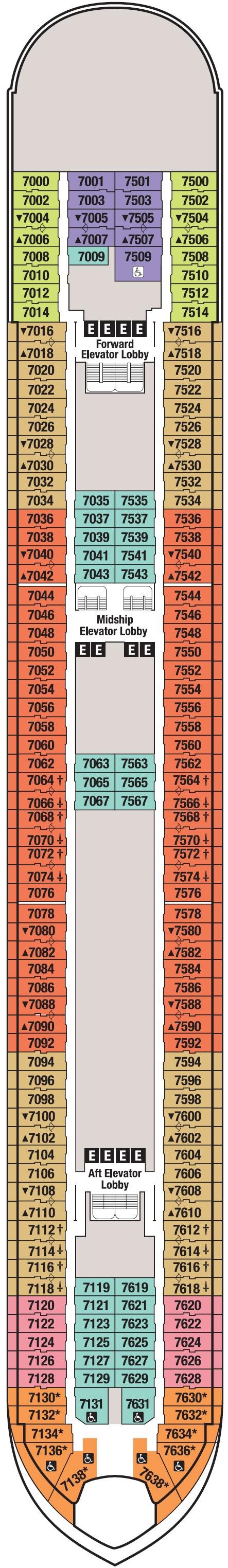 Deck plan for Deck 7