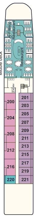 Deck plan for Middle Deck