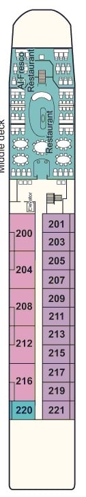 Deck plan for Middle Deck