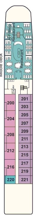 Deck plan for Middle Deck