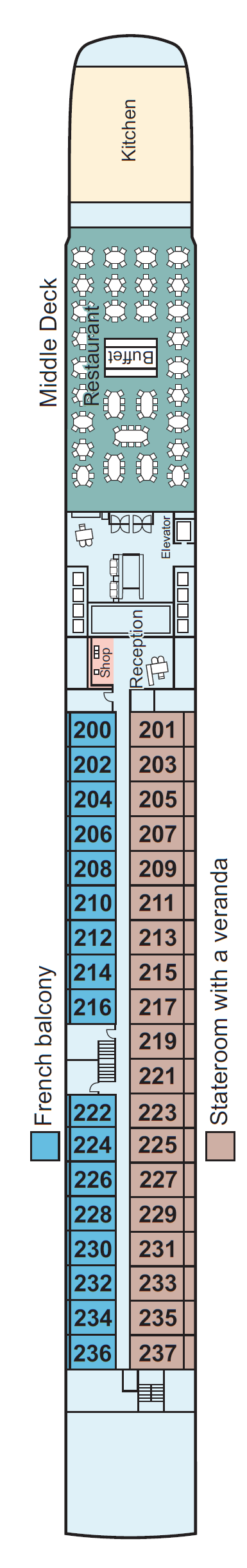 Deck plan for Middle Deck