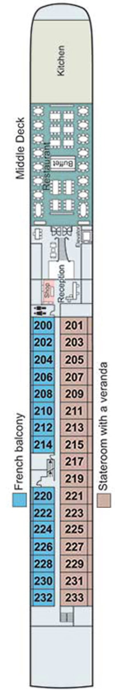 Deck plan for Middle Deck