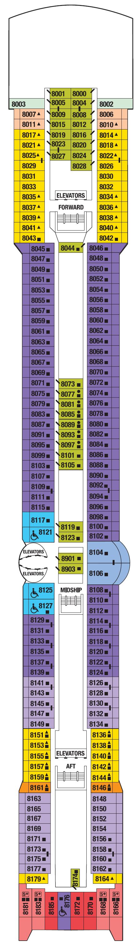 Deck plan for PANORAMA DECK 8