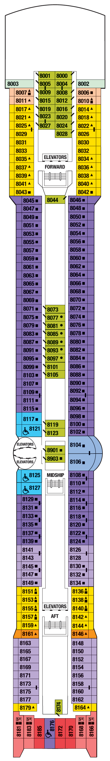 Deck plan for PANORAMA DECK 8