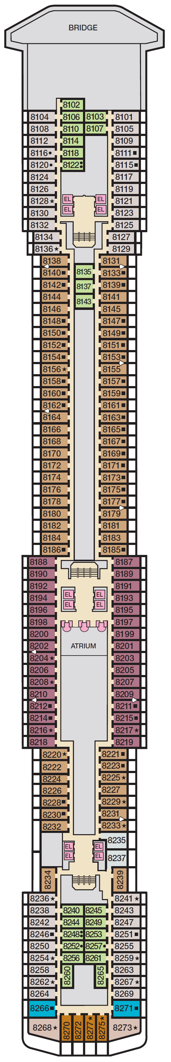 Deck plan for PANORAMA