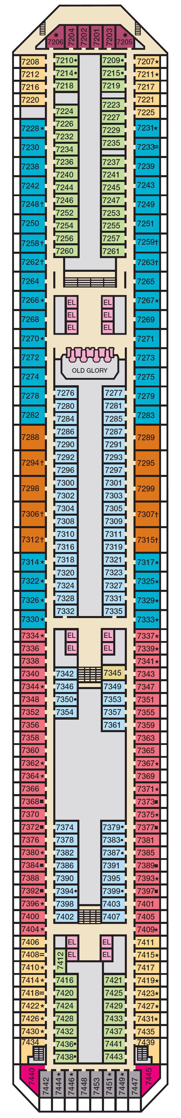 Deck plan for EMPRESS