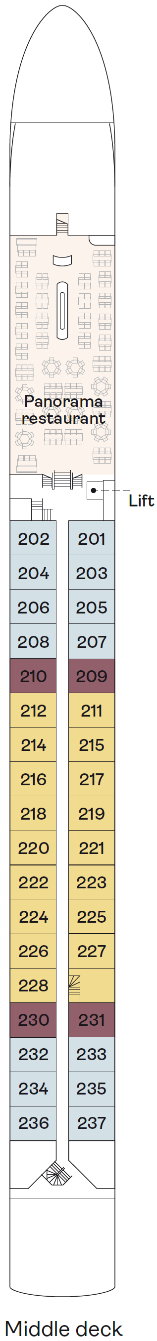 Deck plan for Middle Deck
