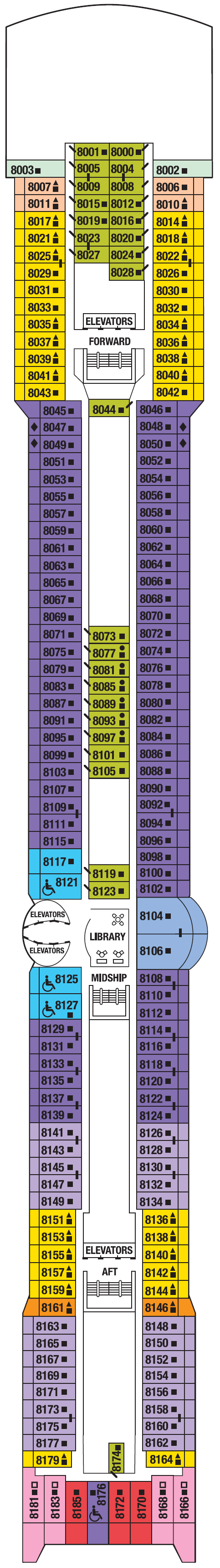 Deck plan for PANORAMA DECK 8