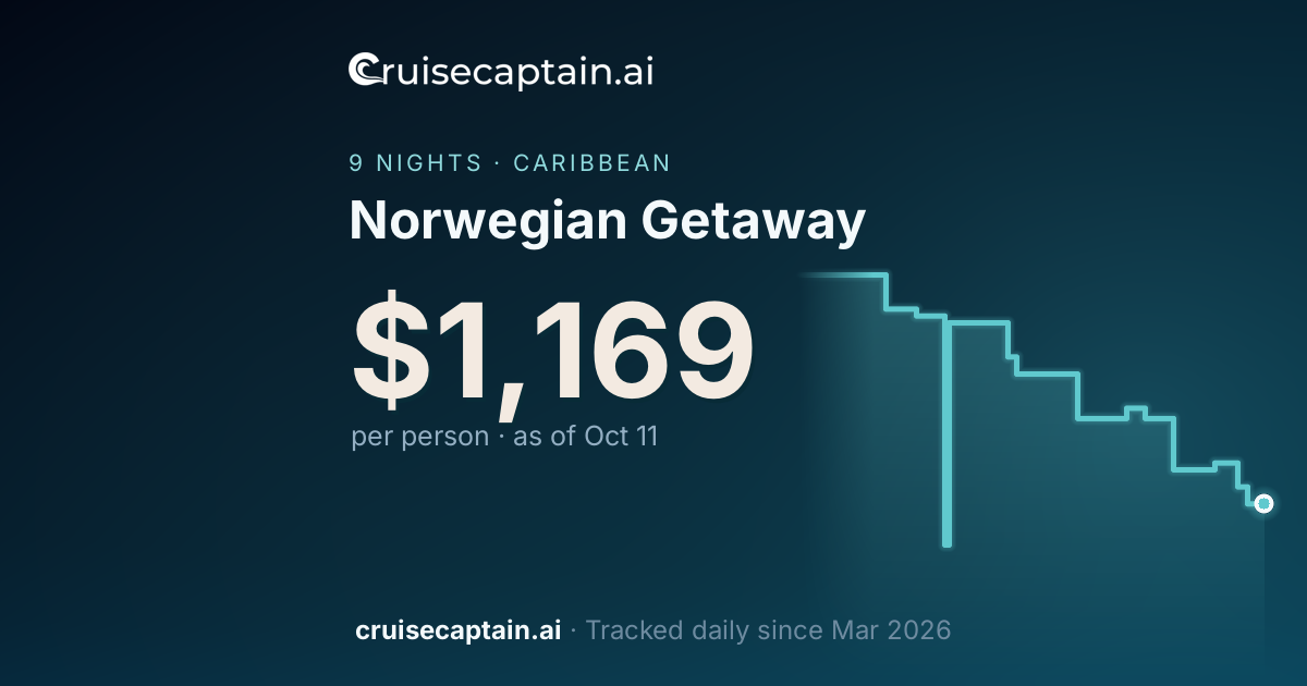 Caribbean Cruise: from Port Canaveral, Florida | Dec 2026